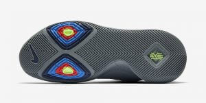 Best Traction Basketball Shoes