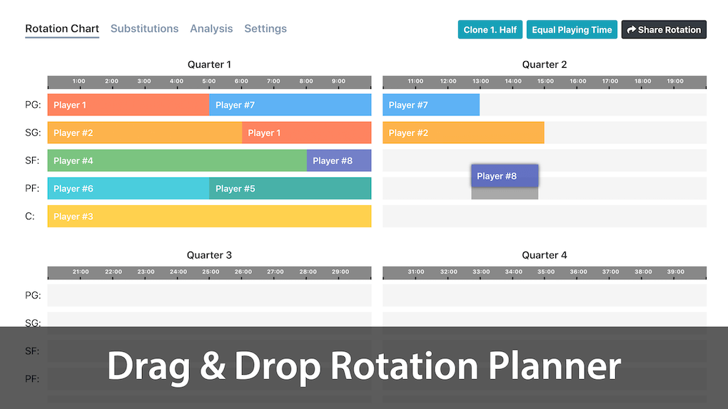 Basketball Player Rotation Chart