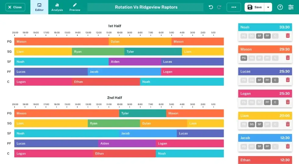 Rotation Maker &mdash; drag-and-drop substitution planner showing every player&rsquo;s minutes